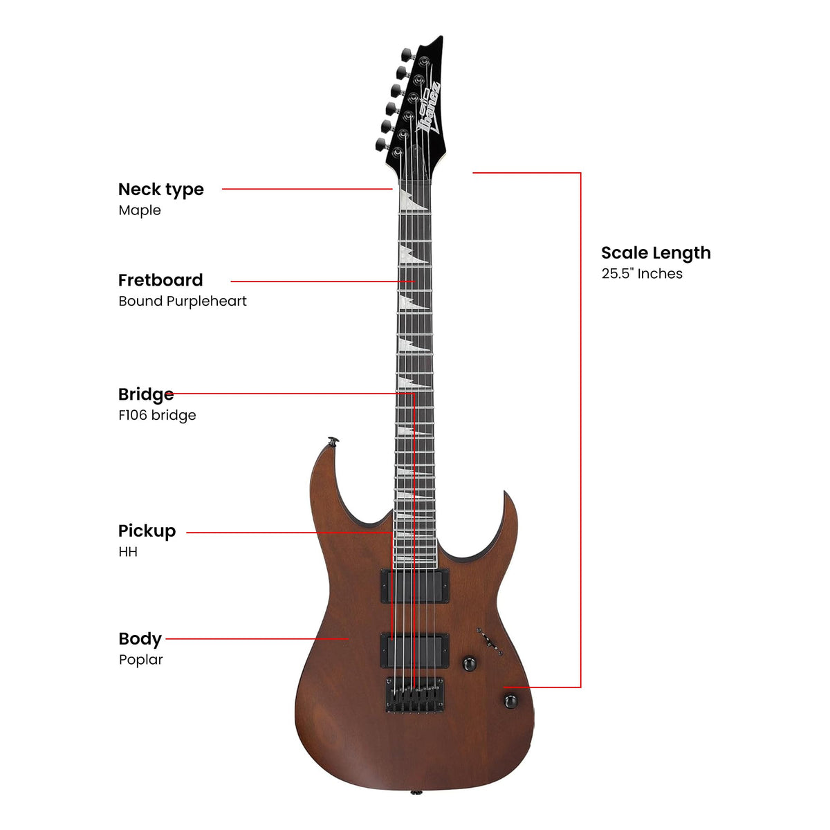 Ibanez GRG121DX RG Gio Electric Guitar - Walnut Flat w/ Gig Bag