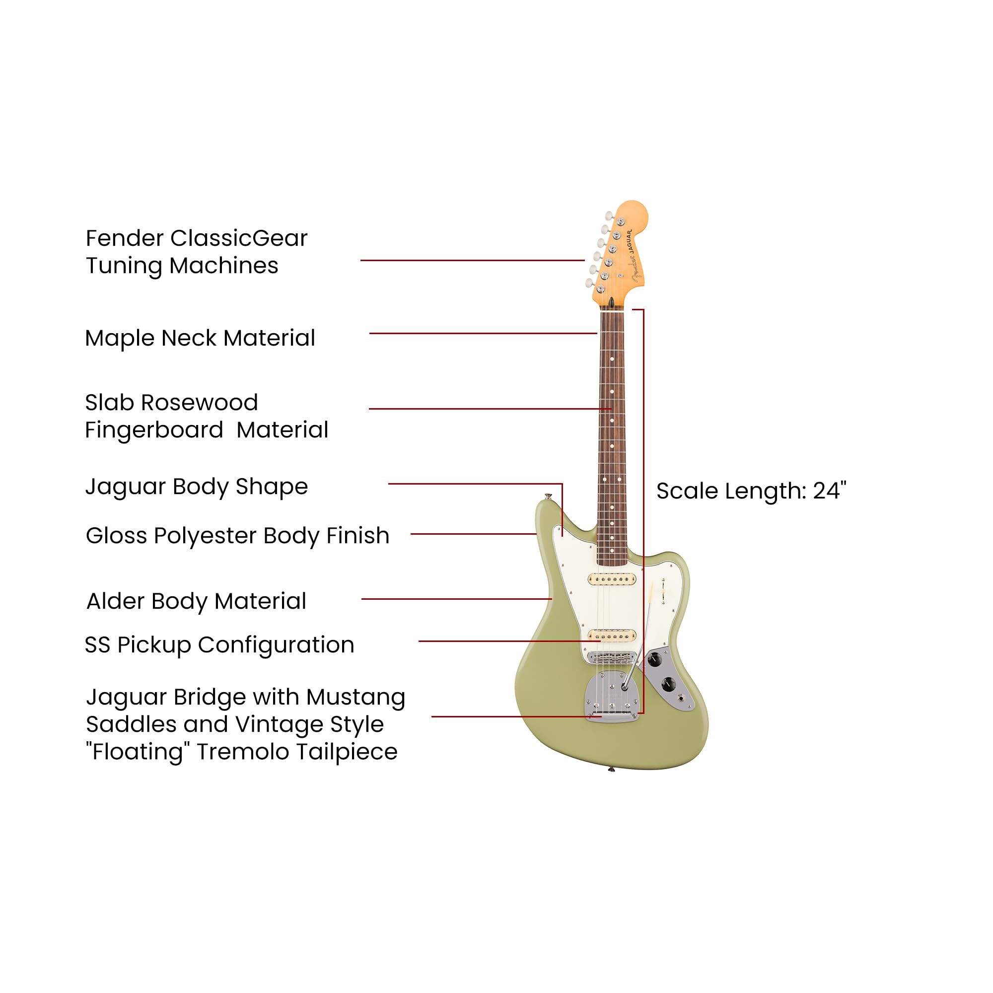 Fender Player II Jaguar - Birch Green w/ Gig Bag