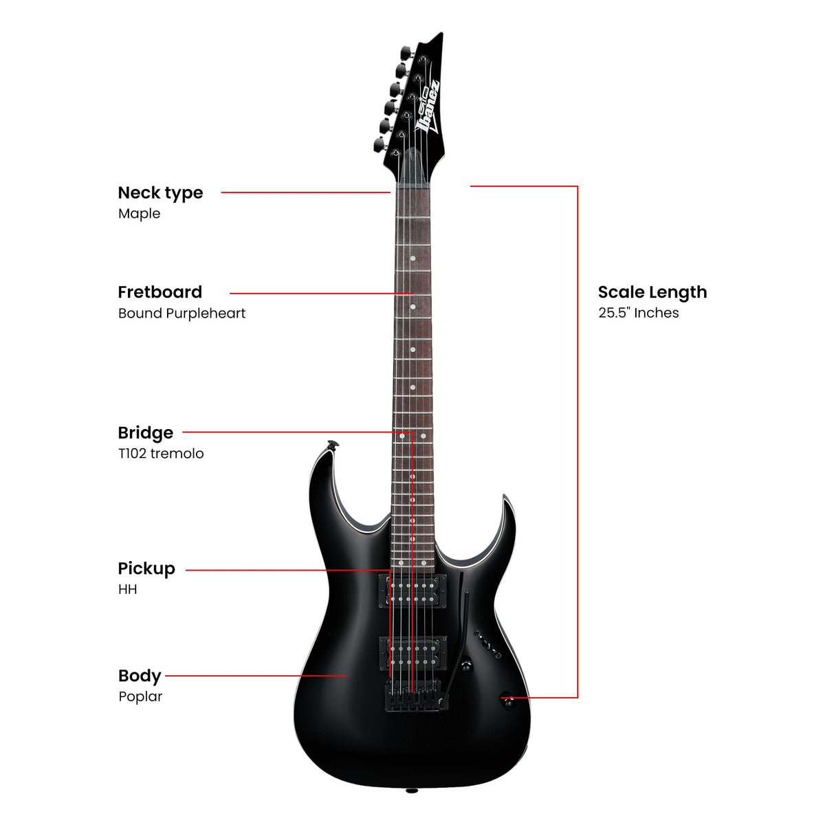 Ibanez GRGA120 RGA Gio Electric Guitar - Black Night w/ Amplifier