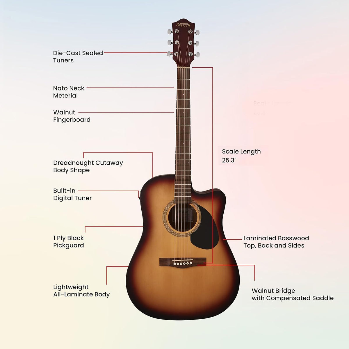 Gretsch Prelude D100CE Dreadnought Cutaway Acoustic-Electric Guitar - Sunburst