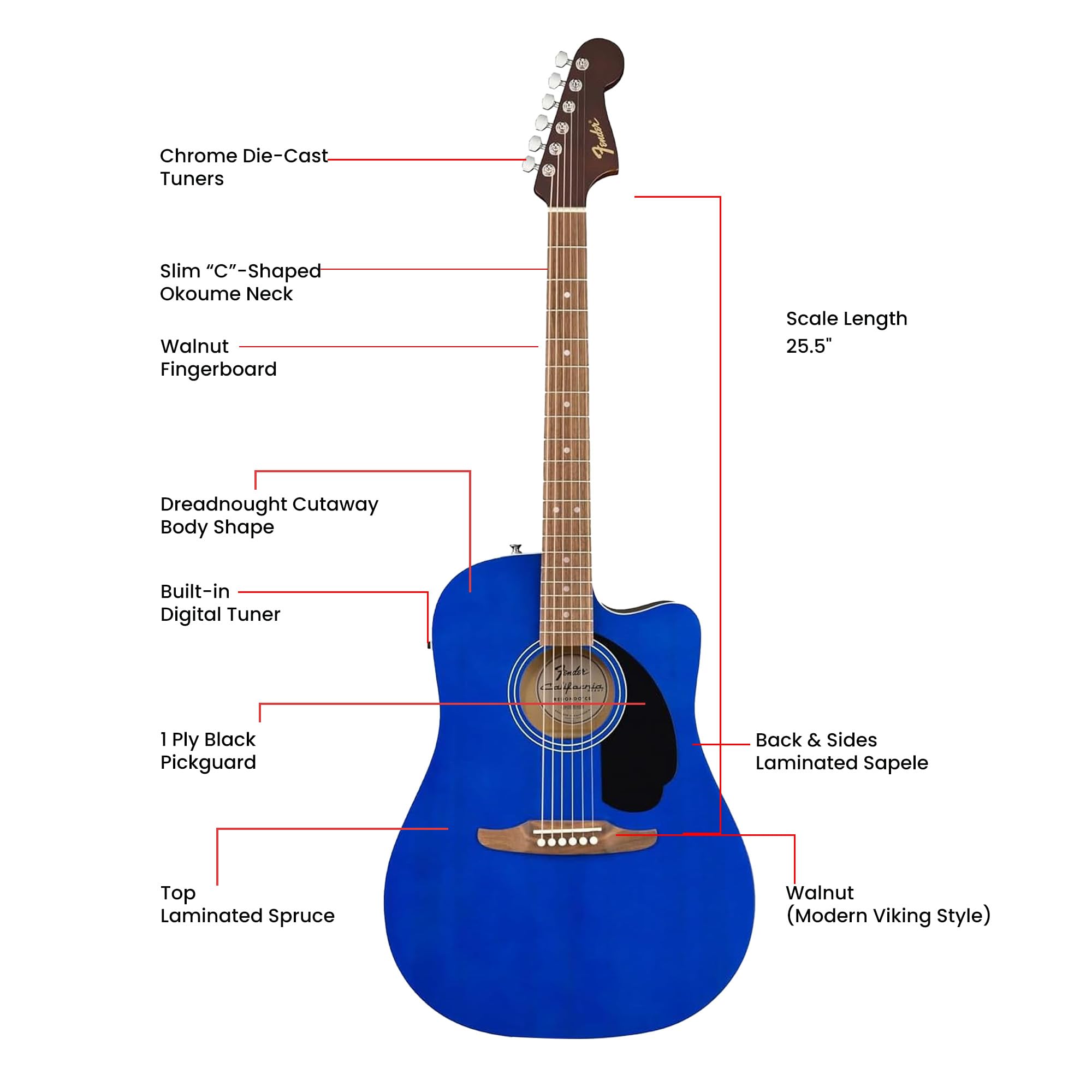 Fender FA Series Dreadnought Acoustic-Electric Guitar - Saphire Blue w/ Hard Case