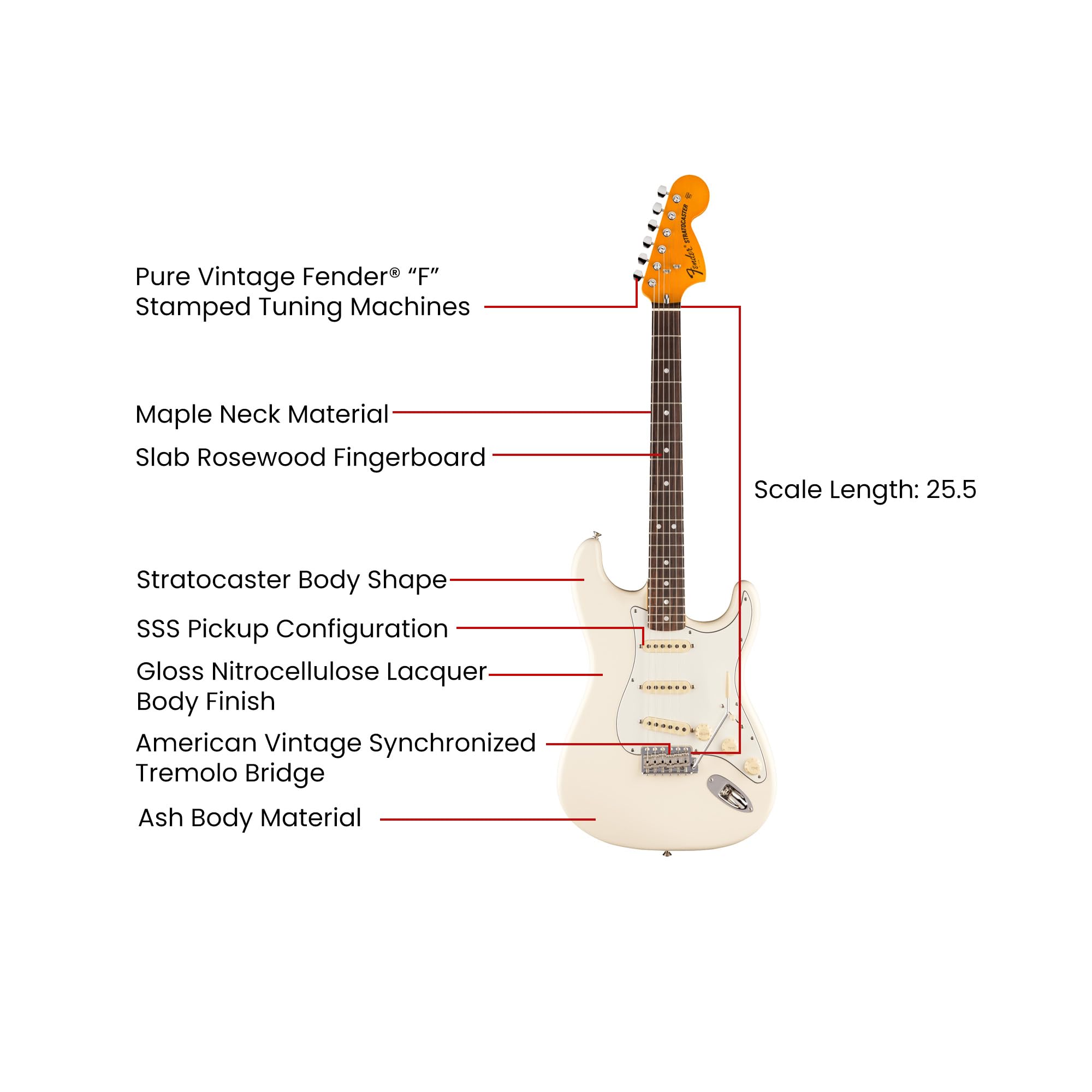 Fender American Vintage II 1973 Stratocaster - Olympic White w/ Cleaning Kit