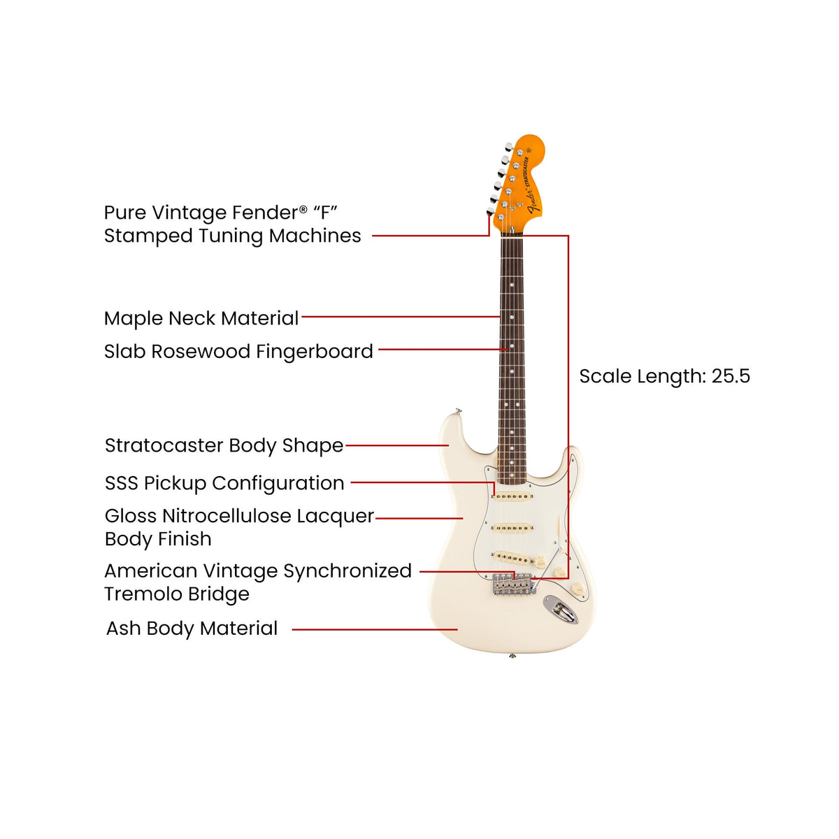 Fender American Vintage II 1973 Stratocaster - Olympic White