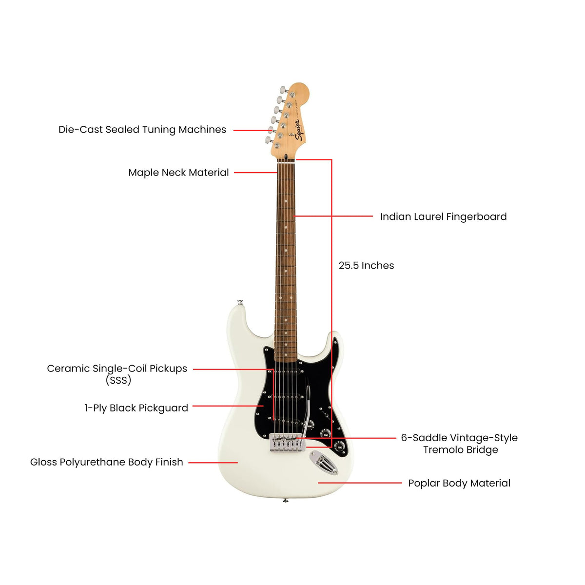 Fender Squier Sonic Stratocaster - Arctic White w/ Frontman 10G