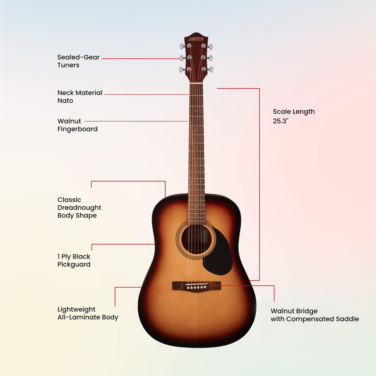 Gretsch Prelude D100 Dreadnought Acoustic Guitar - Sunburst