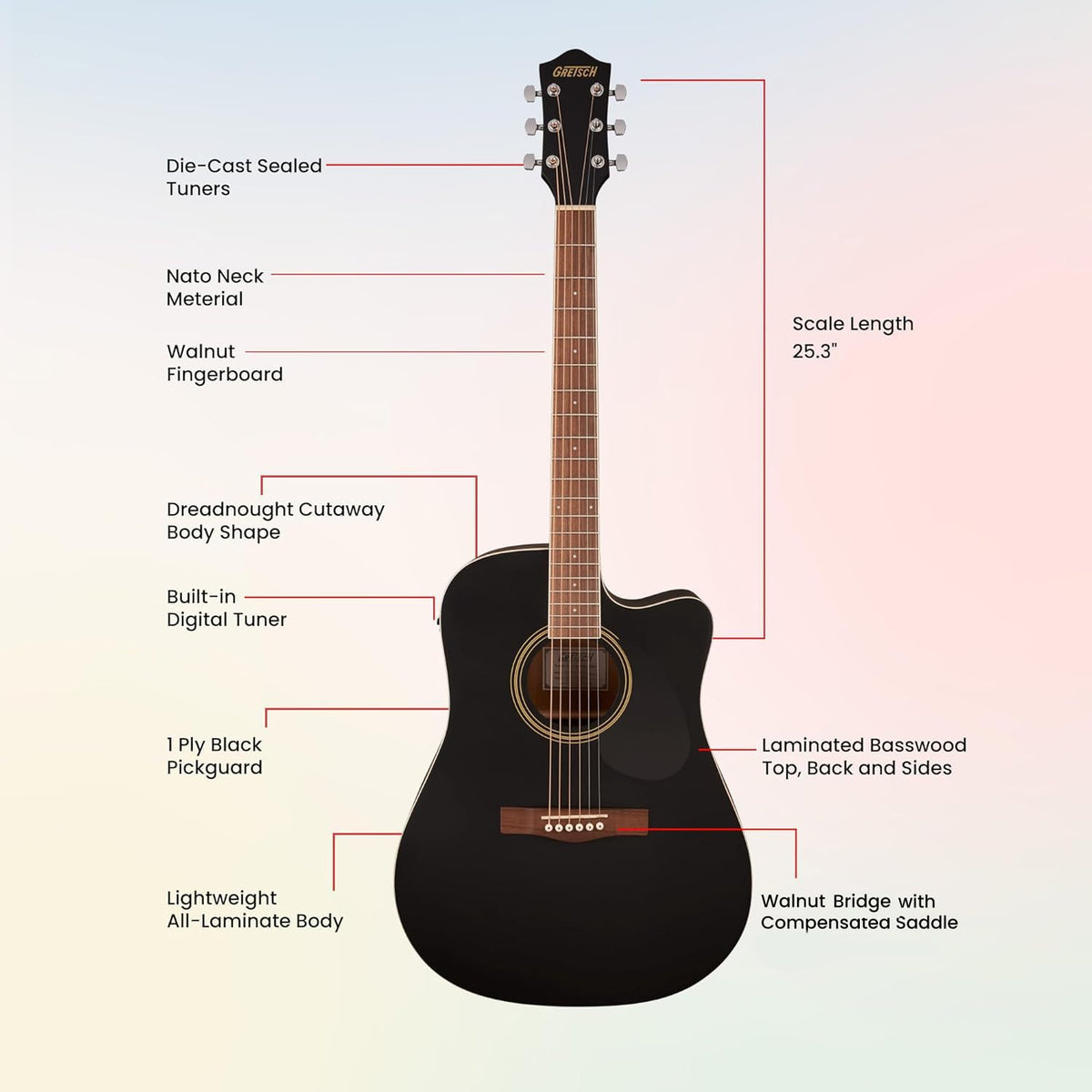Gretsch Prelude D100CE Dreadnought Cutaway Acoustic-Electric Guitar - Black