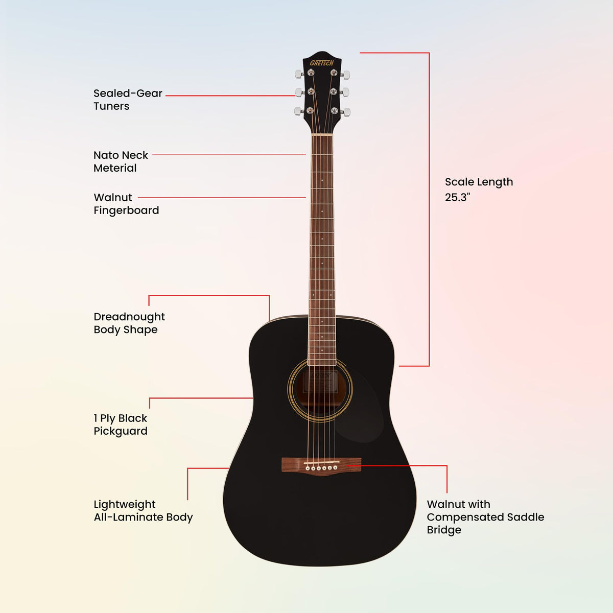 Gretsch Prelude D100 Dreadnought Acoustic Guitar - Black w/ Gig Bag