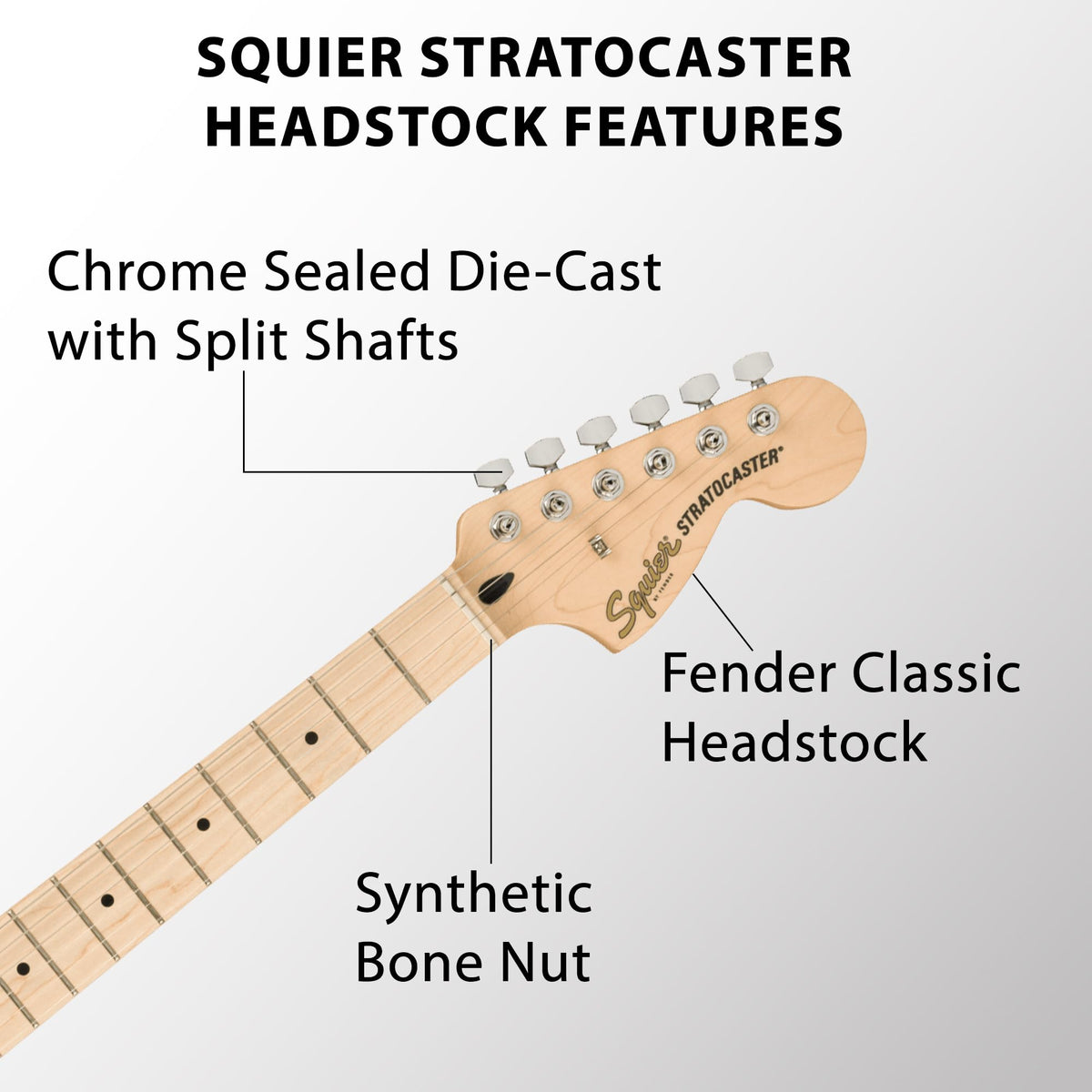 Fender Squier Affinity Stratocaster FMT HSS - Black Burst w/ Frontman 10G Amplifier