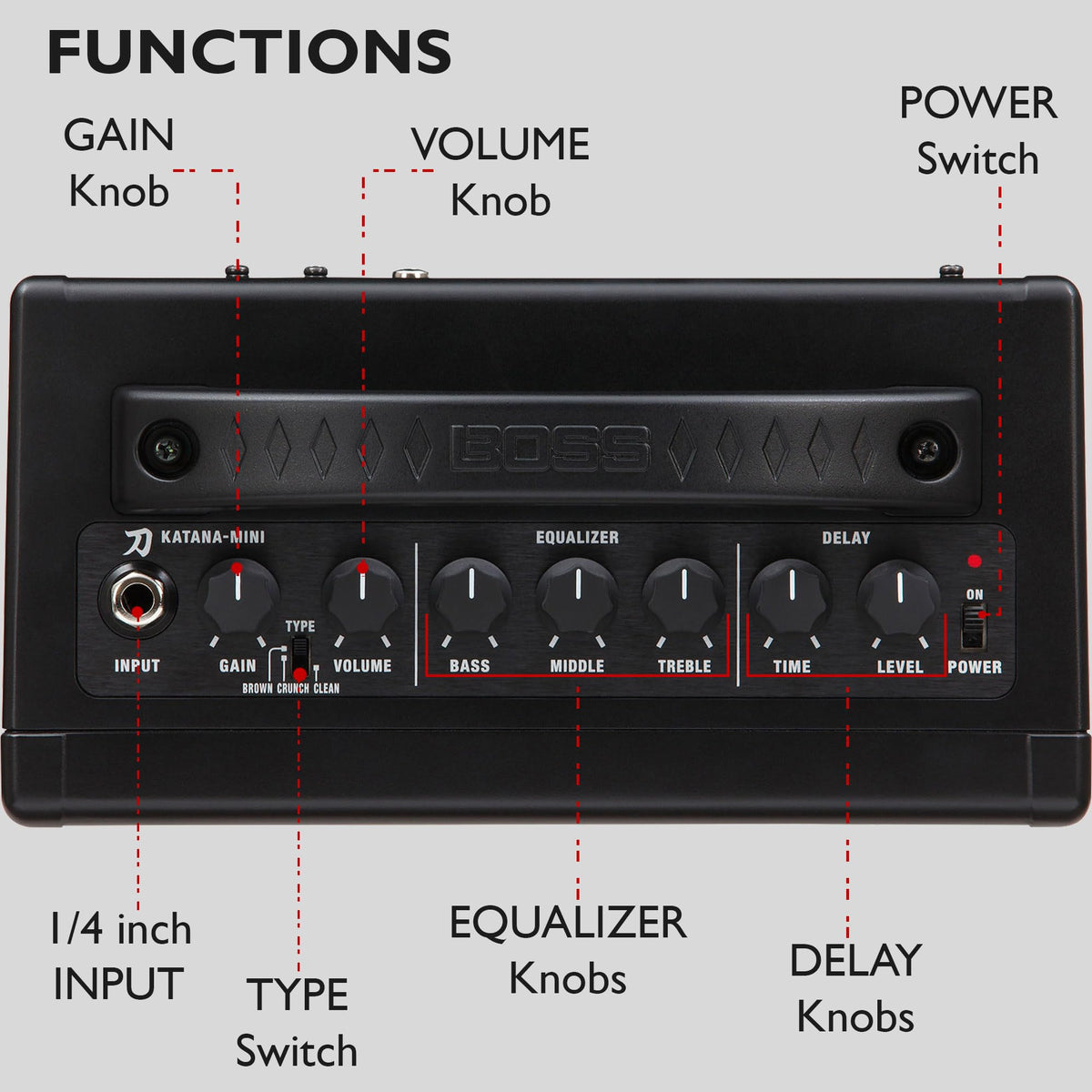 Boss Katana Mini Guitar Combo Amplifier w/ Power Supply