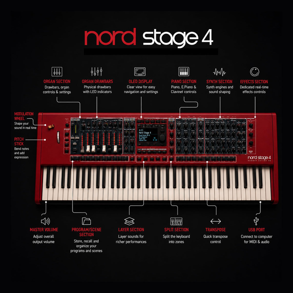 Nord Stage 4 HA73 Digital Piano w/ Adjustable Stand