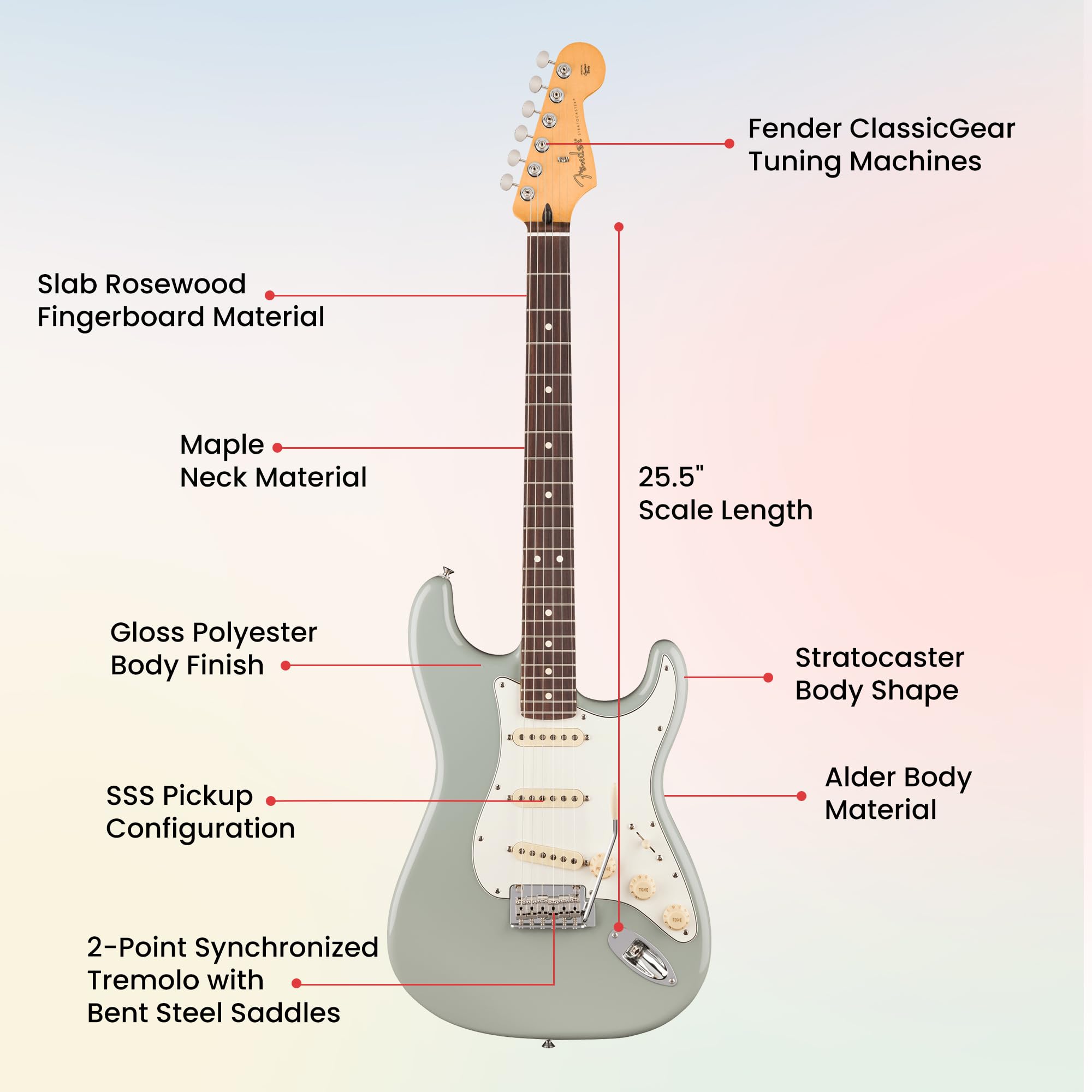 Fender Player II Stratocaster - Cactus Gray