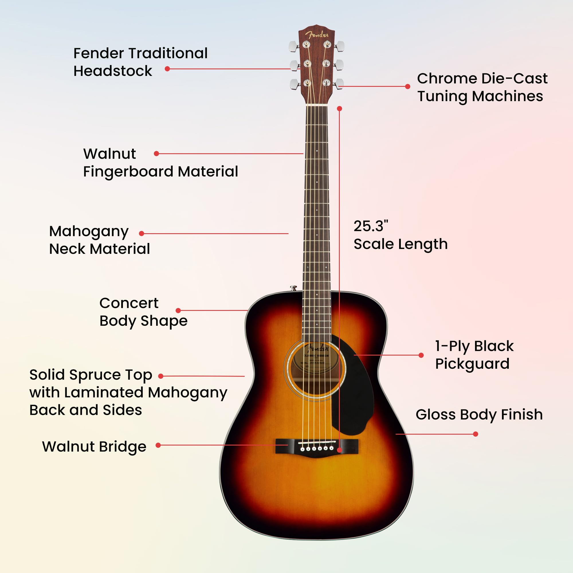 Fender CC-60S Solid Top Concert Acoustic Guitar - Sunburst w/ Gig Bag