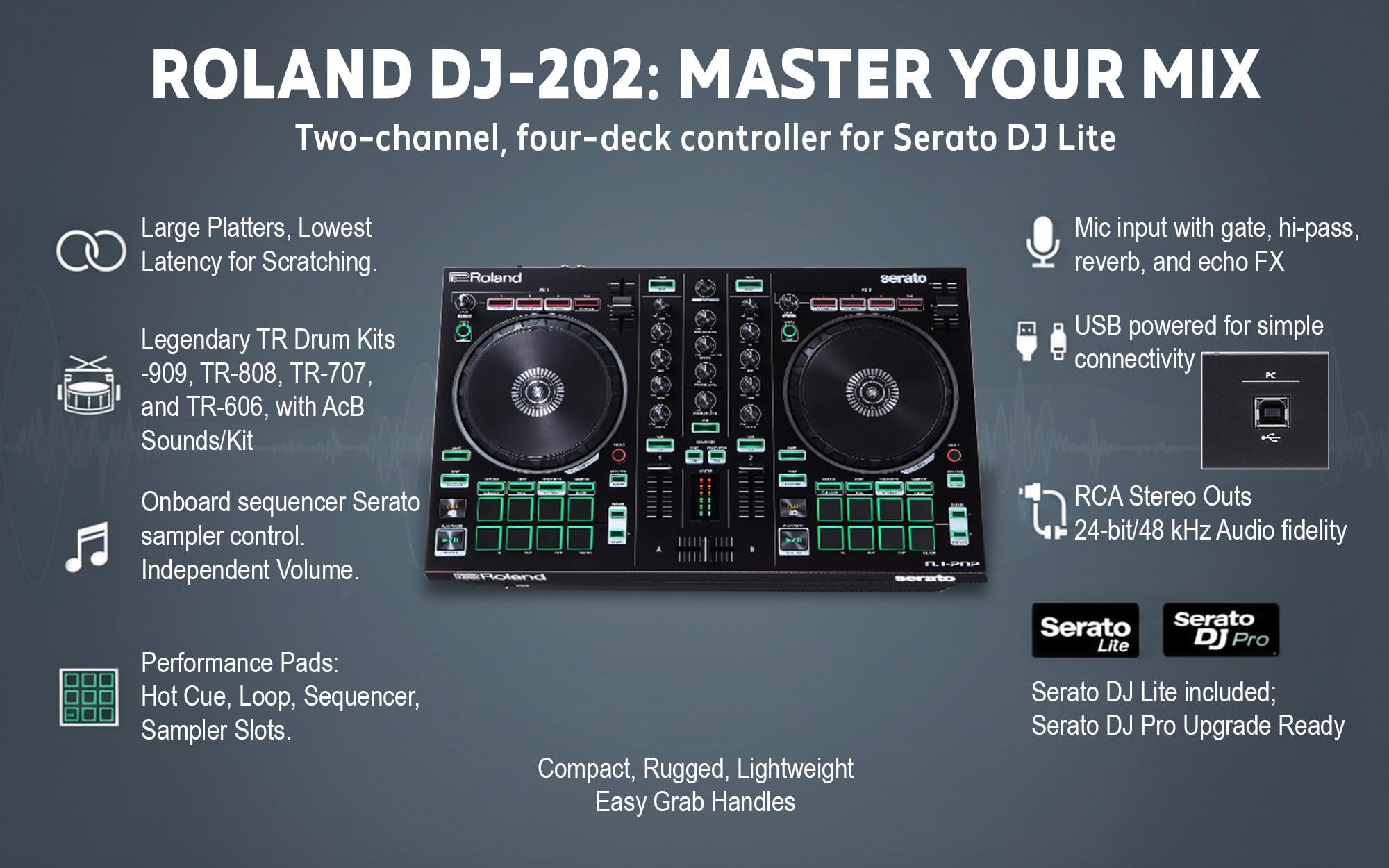 Roland DJ-202 DJ Controller w/ Case