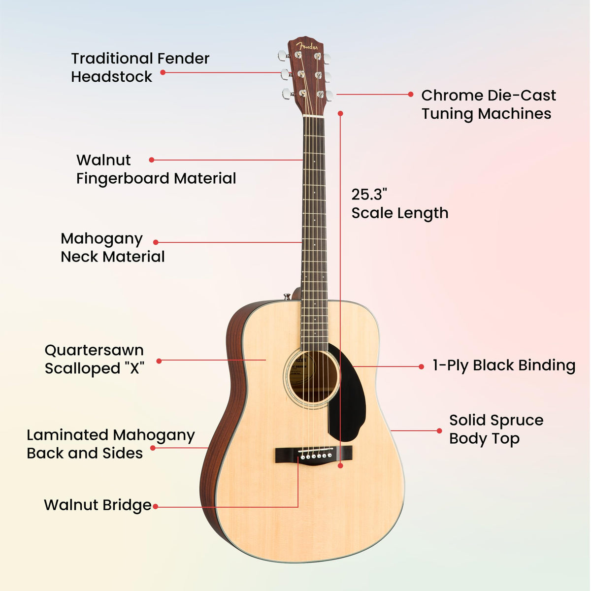 Fender CD-60S Solid Top Dreadnought Acoustic Guitar - Natural w/ Hard Case