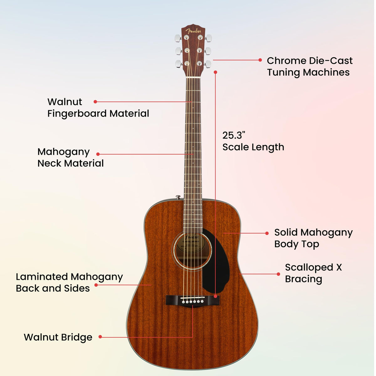 Fender CD-60 Dreadnought Acoustic Guitar - Mahogany w/ Hard Case