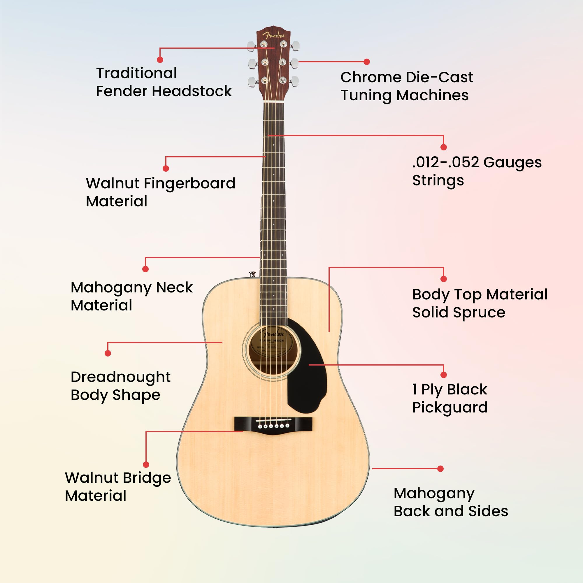Fender FA-125 Dreadnought Acoustic Guitar - Natural w/ Gig Bag