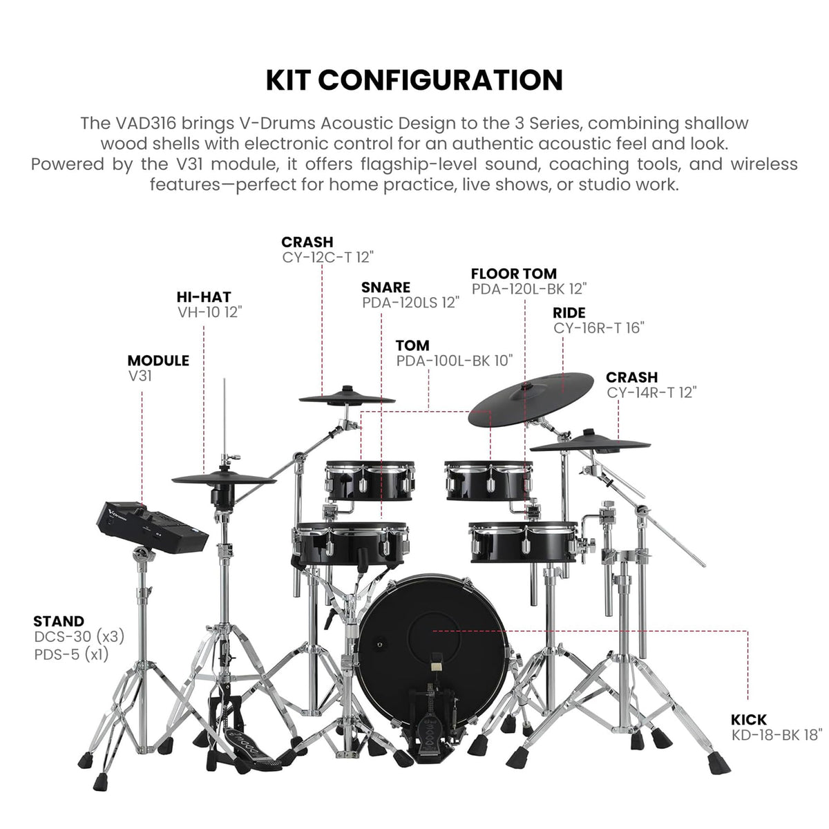 Roland VAD316 V-Drums Acoustic Design Electronic Drum Kit w/ Drumstick Bag