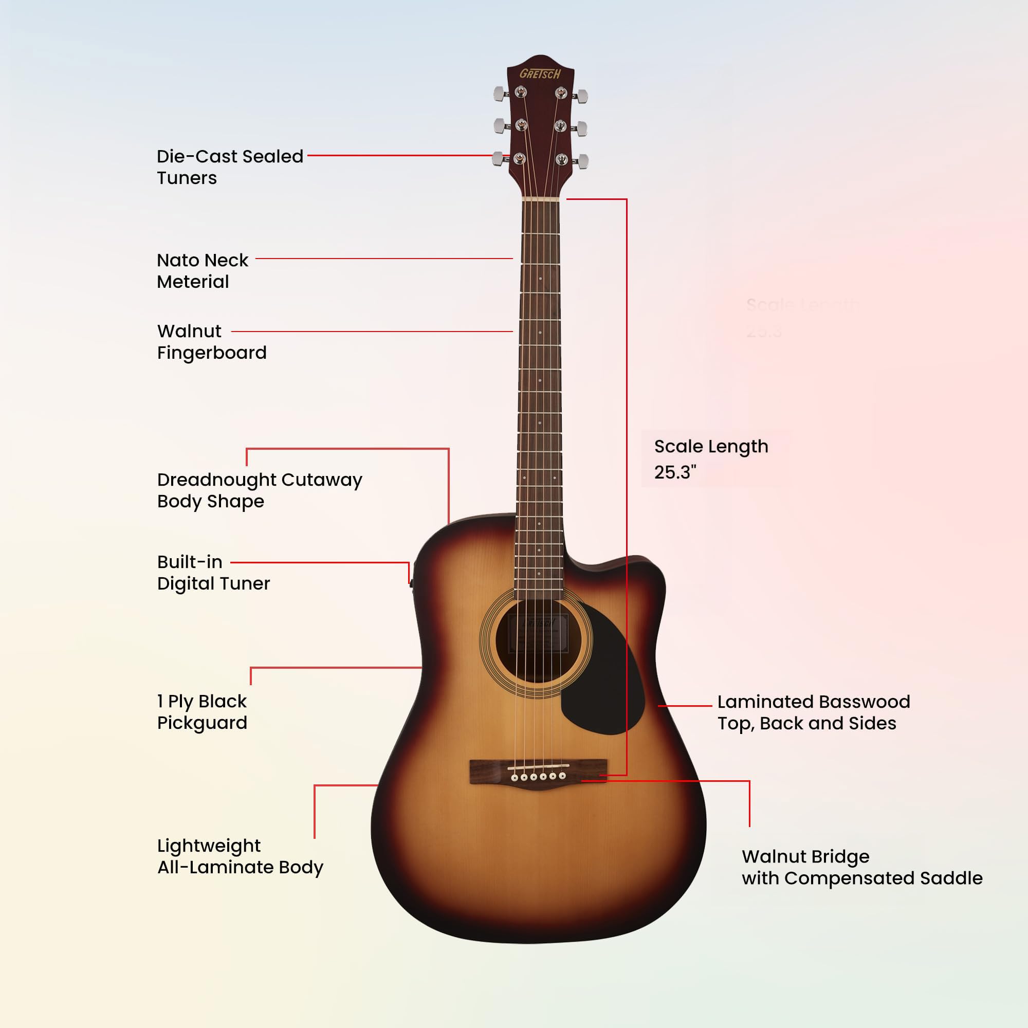 Gretsch Prelude D100CE Dreadnought Cutaway Acoustic-Electric Guitar - Sunburst w/ Gig Bag