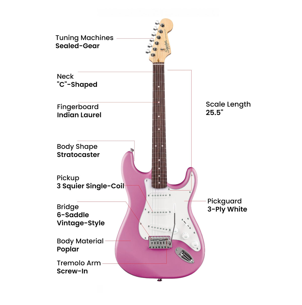 Fender Squier Stratocaster - Flash Pink w/ Amplifier