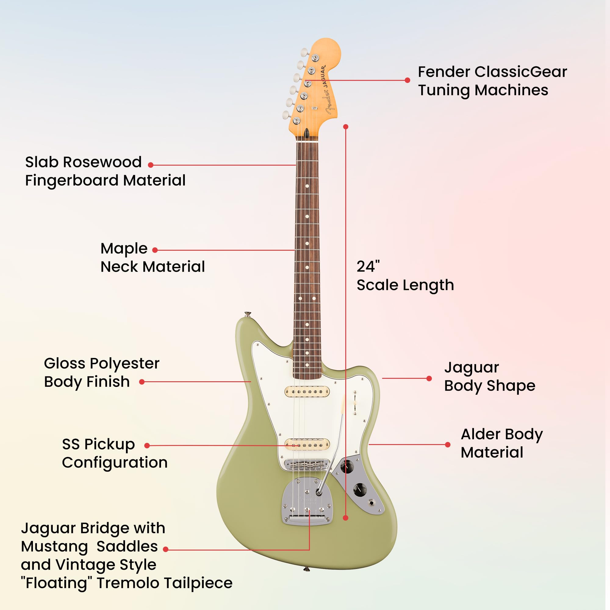 Fender Player II Jaguar - Birch Green
