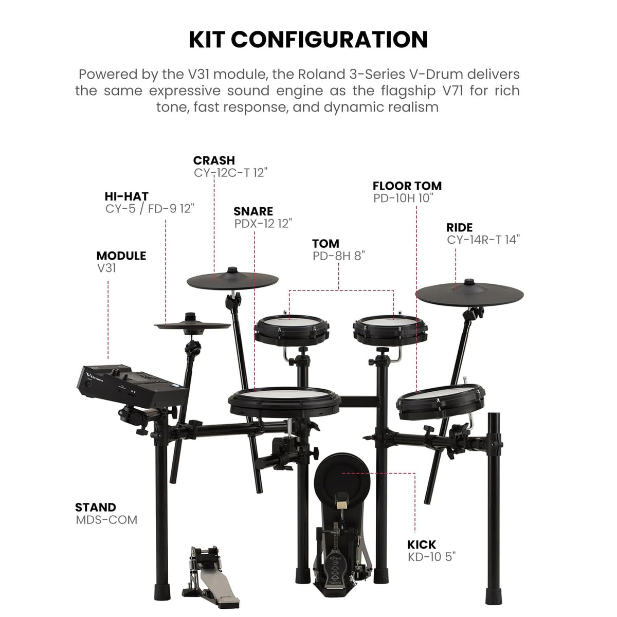 Roland TD313 V-Drums Electronic Drum Kit w/ Drumsticks