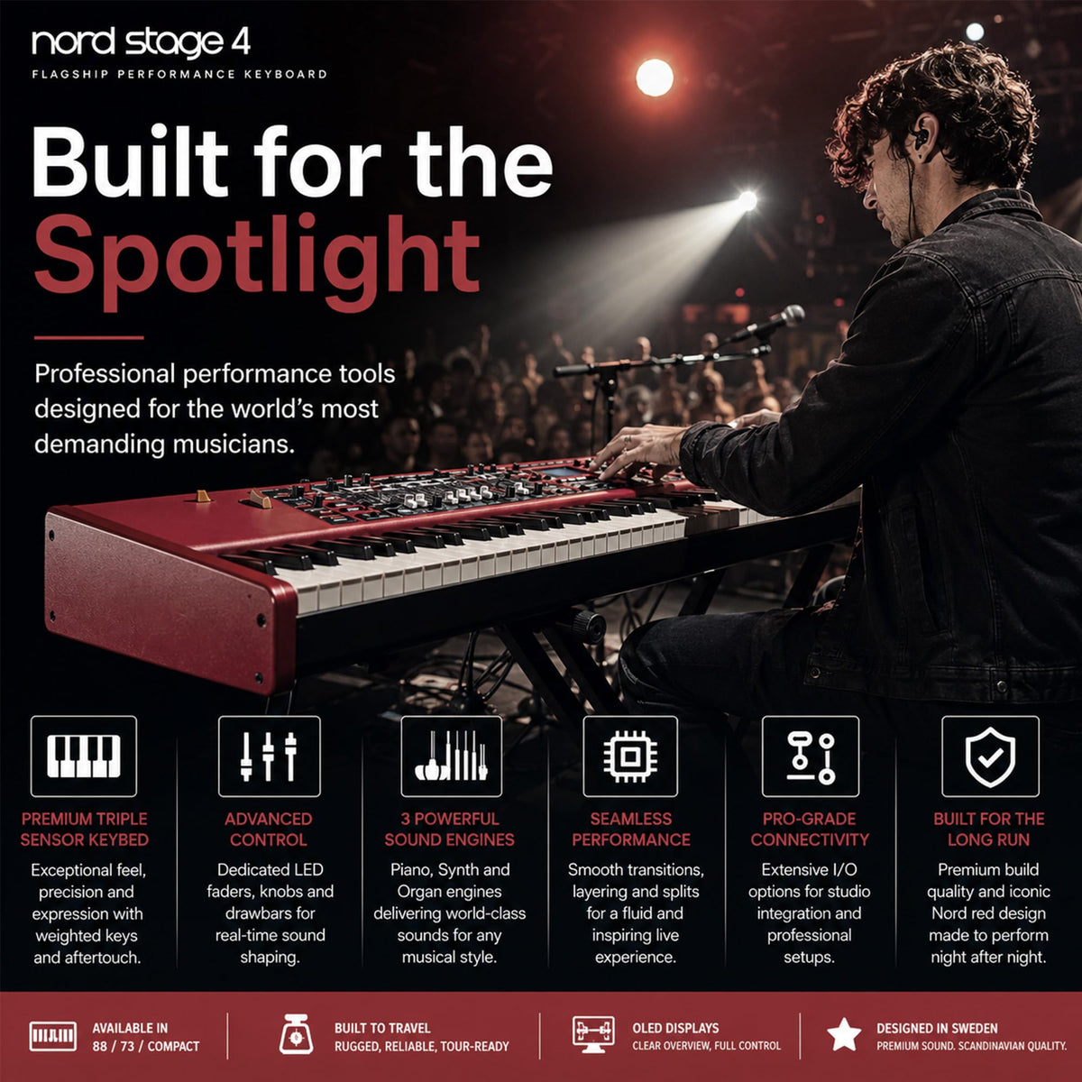 Nord Stage 4 88 Digital Piano w/ Adjustable Stand