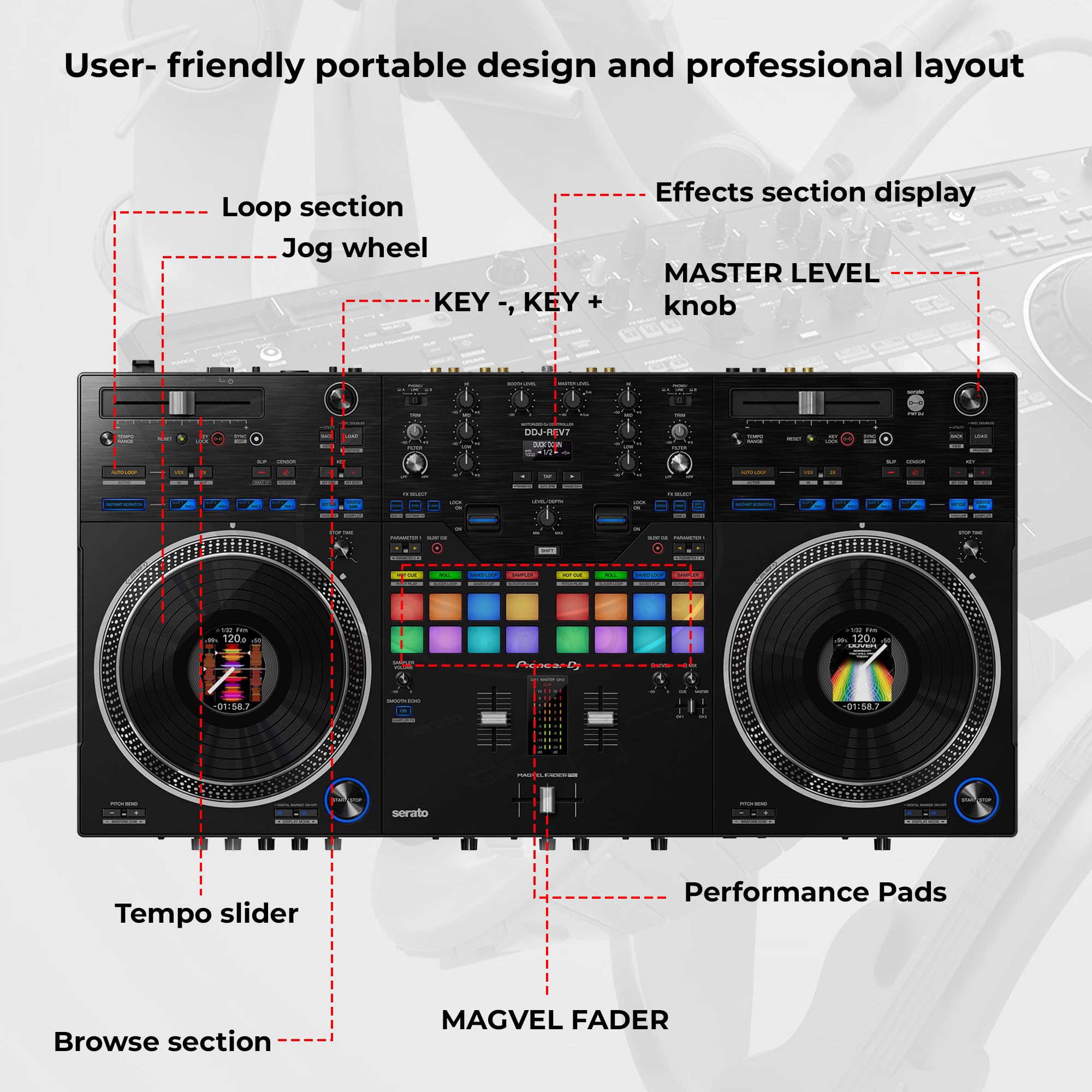 Pioneer DJ DDJ-REV7 Scratch-Style 2-Channel Professional DJ Controller w/ Laptop Stand