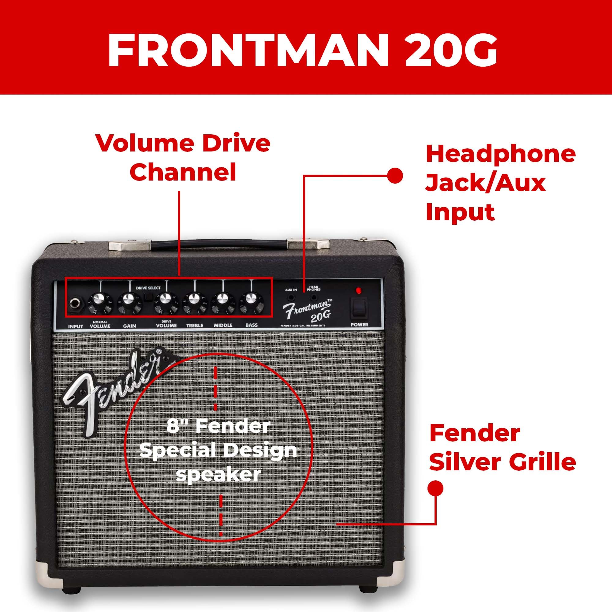 Fender Frontman 20G Guitar Combo Amplifier - Black w/ Instrument Cable