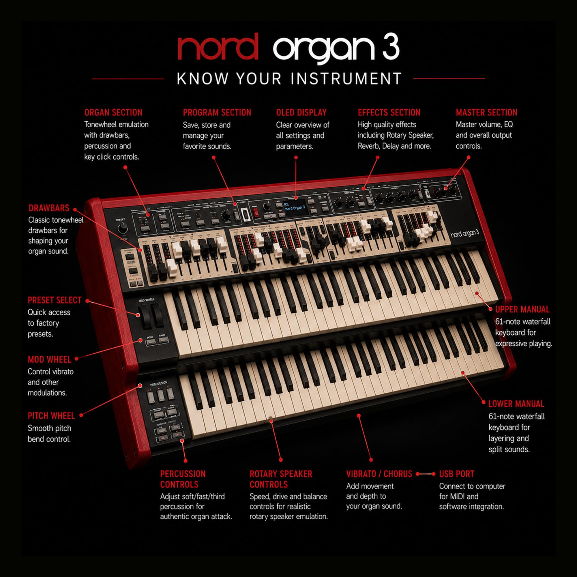 Nord Organ 3 Dual 61-Key Combo Organ w/ Stand