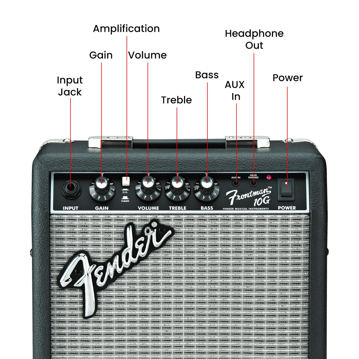 Fender Frontman 10G Guitar Combo Amplifier - Black w/ Instrument Cable