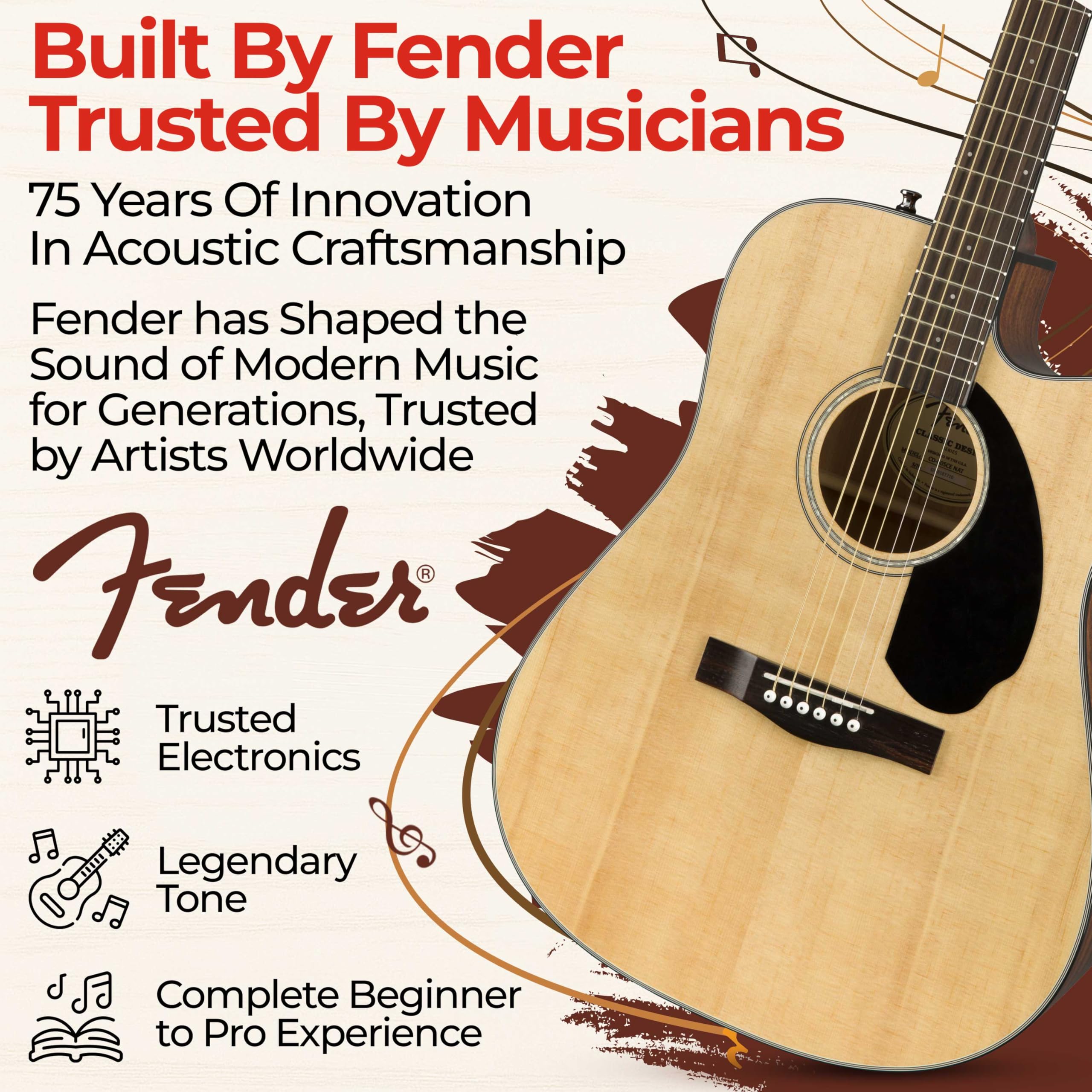 Fender CD-60SCE Solid Top Dreadnought Acoustic-Electric Guitar - Natural w/ Hard Case