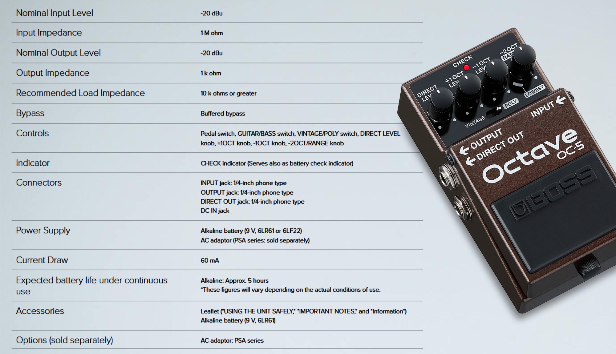 Boss OC-5 Octave w/ Instrument Cable
