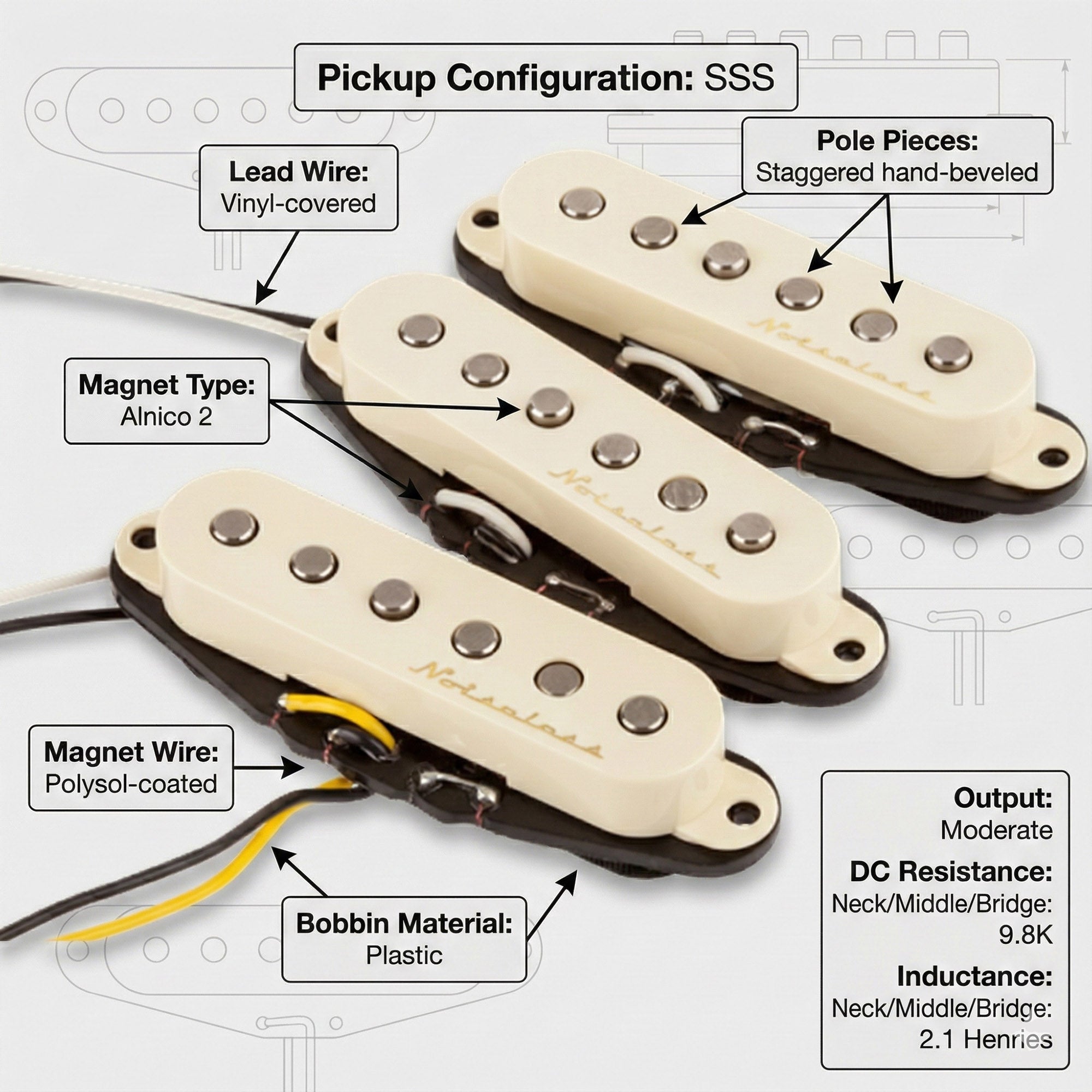 Fender Vintage Noiseless Stratocaster Pickups w/ Instrument Cable