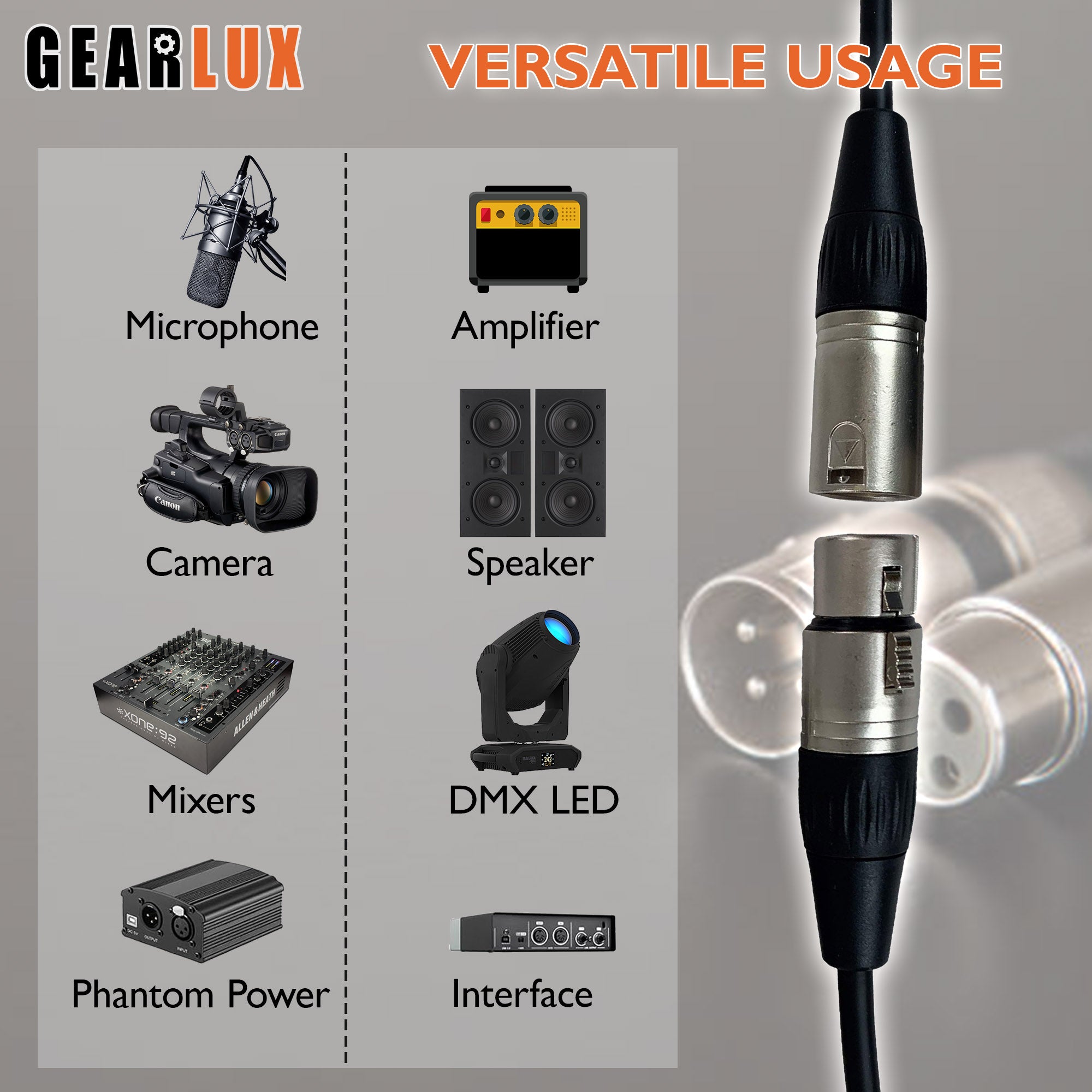Gearlux 50-Foot XLR Microphone Cable, Fully Balanced, Male to Female, Black