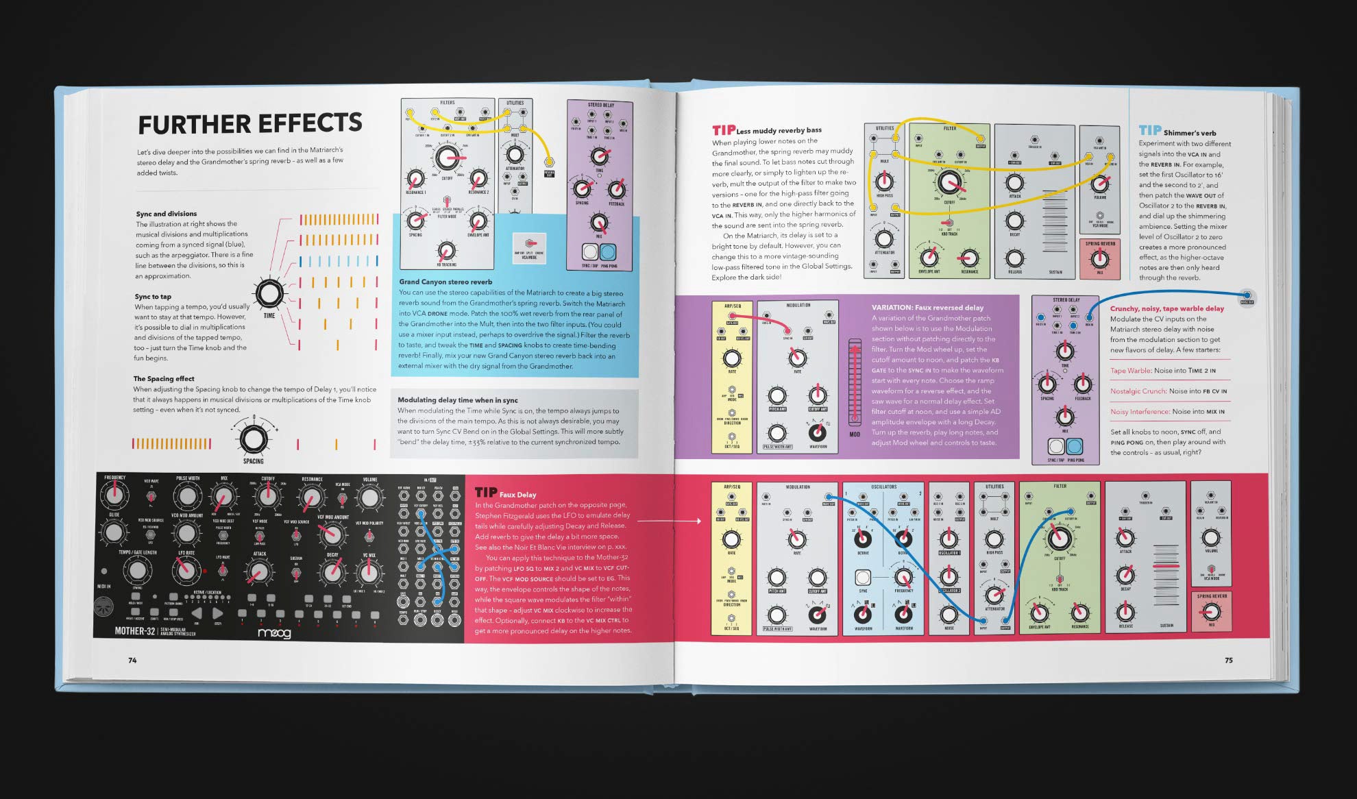 Moog Patch & Tweak Book