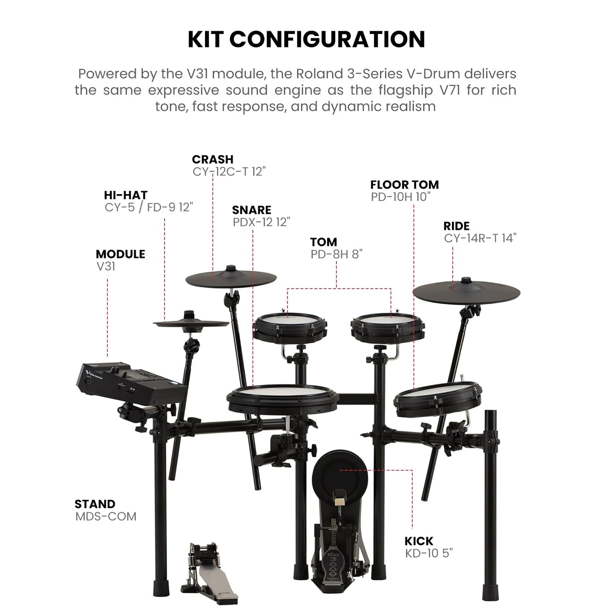 Roland TD313 V-Drums Electronic Drum Kit w/ Drumsticks