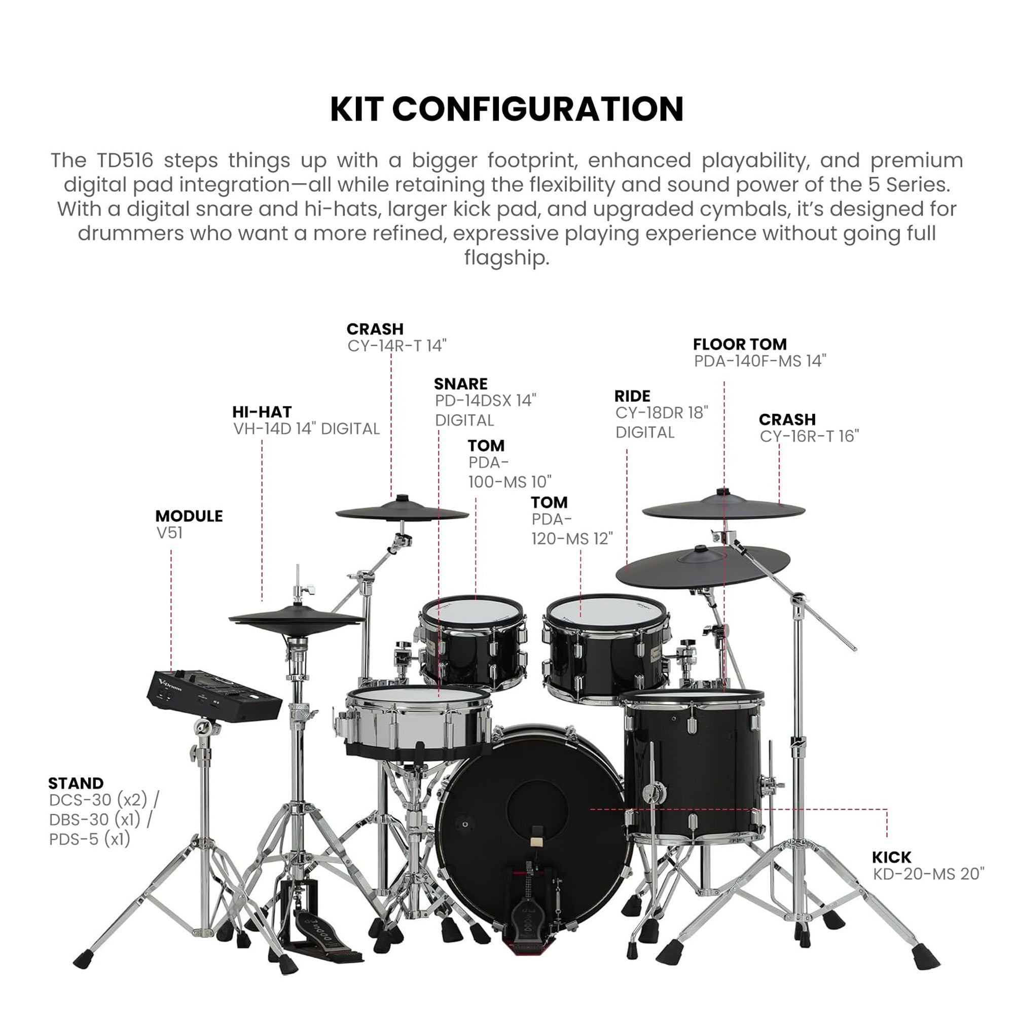 Roland VAD516 V-Drums Acoustic Design Electronic Drum Kit w/ Drumstick Bag