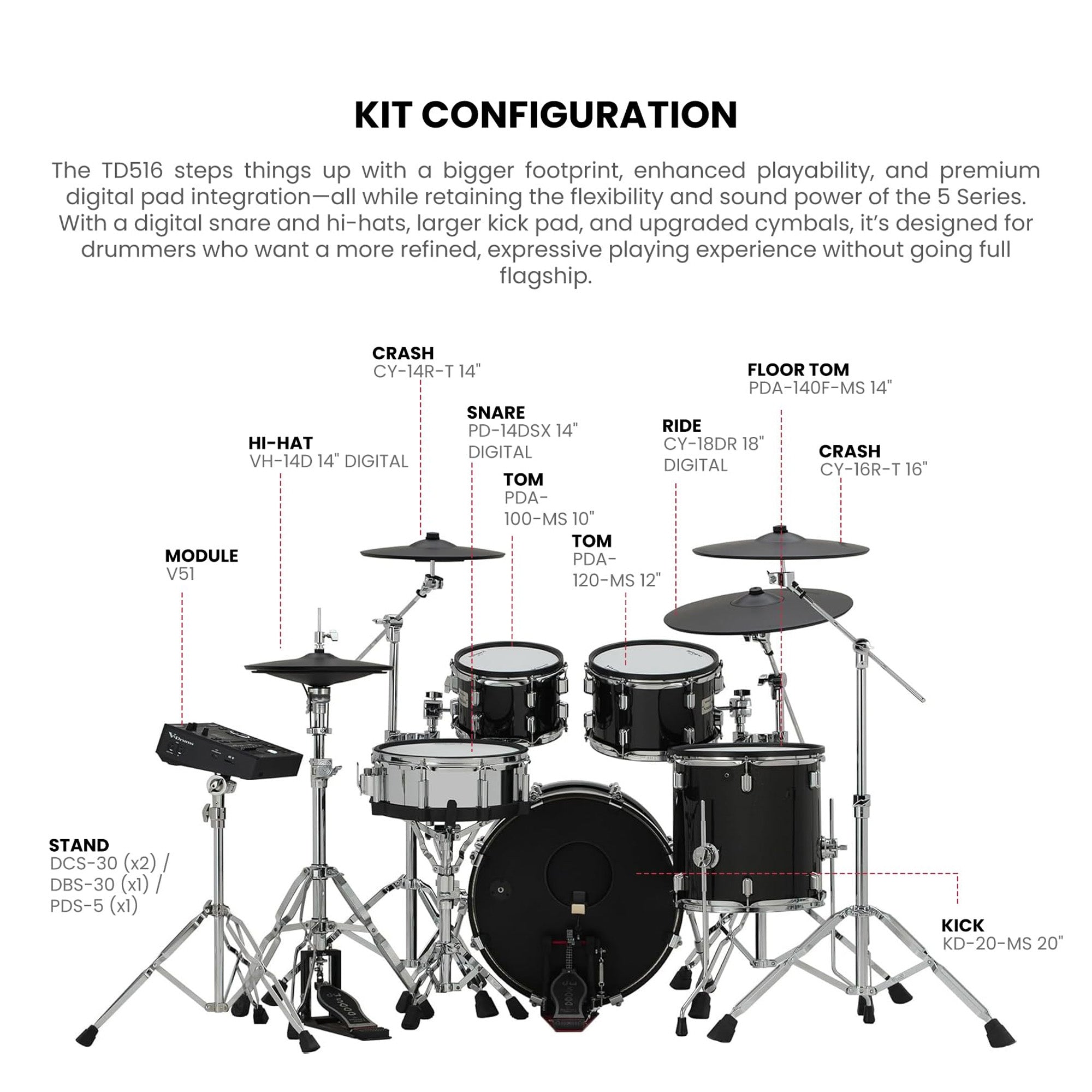 Roland VAD516 V-Drums Acoustic Design Electronic Drum Kit w/ Drum Throne