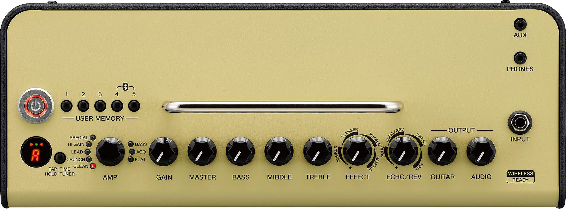 Yamaha THR10II WL Wireless 20-Watt Desktop Guitar Combo Amplifier w/ Instrument Cable