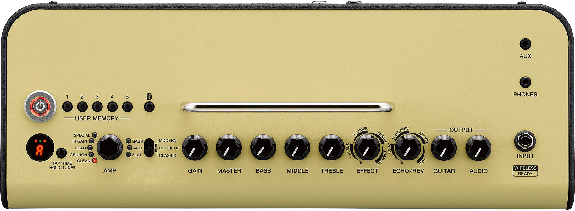 Yamaha THR30II Wireless 30-Watt Desktop Guitar Combo Amplifier