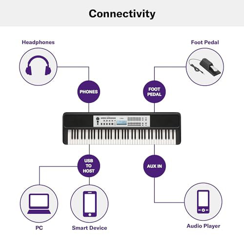 Yamaha YPT-W320 76-Key Portable Keyboard with Touch-Sensitive Keys