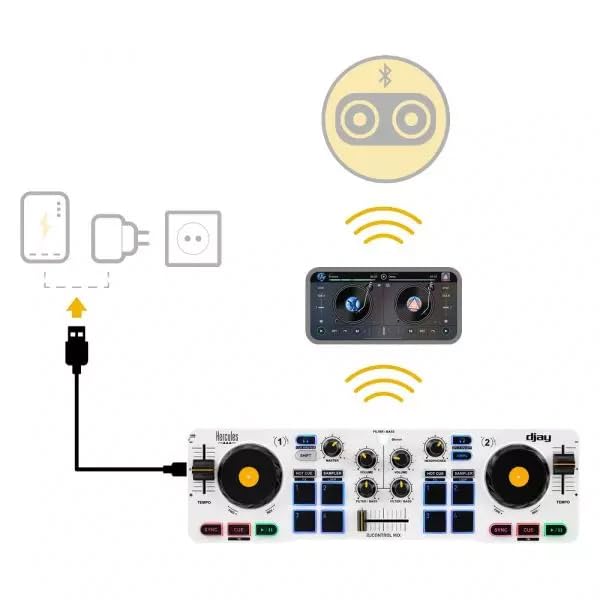 Hercules DJControl Mix Bluetooth Wireless DJ Controller for Smartphones - White w/ Case