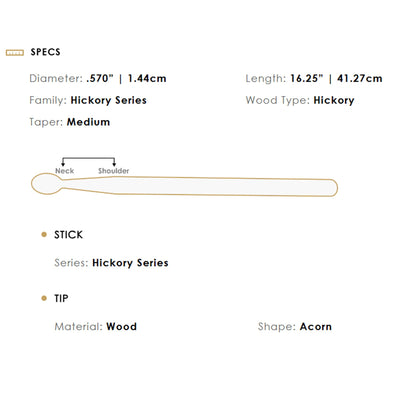 Zildjian 5A Acorn Neon Green Drumsticks - 12 Pack