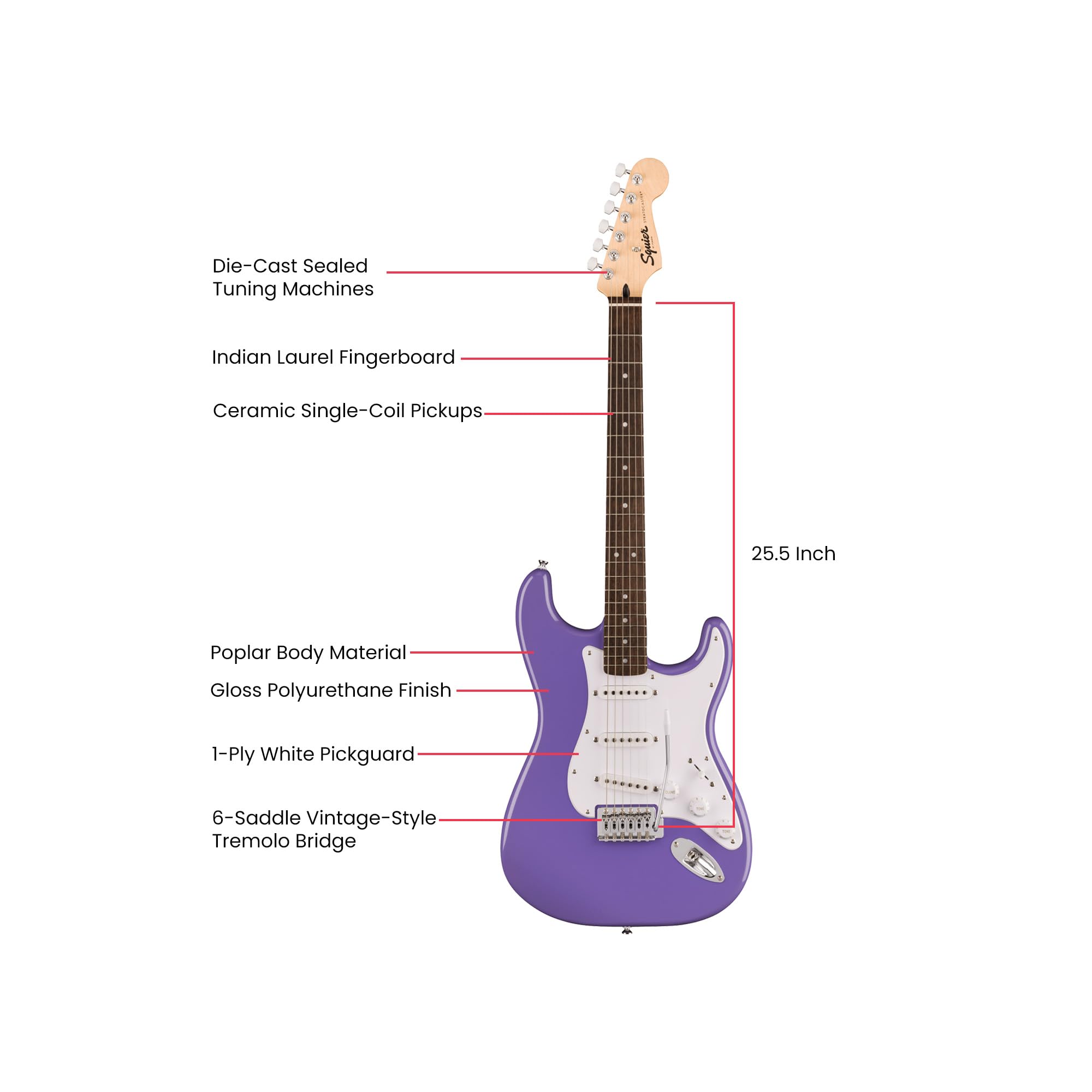 Fender Squier Sonic Stratocaster - Ultraviolet w/ Mustang Micro Headphone Amplifier