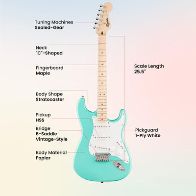 Fender Squier Sonic Stratocaster HT - Sea Foam Green w/ Amplifier