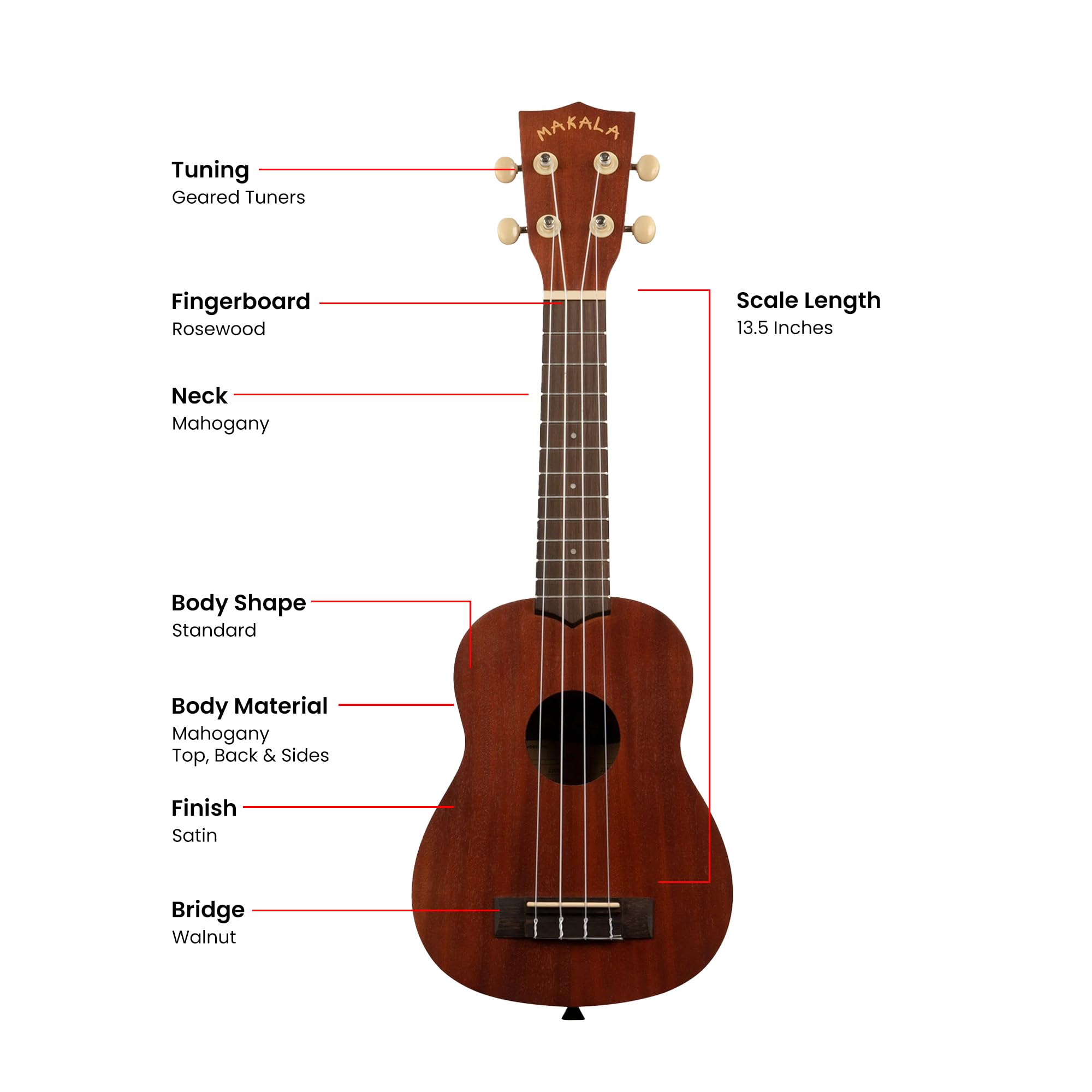 Kala MK-S Makala Soprano Ukulele w/ Hard Case