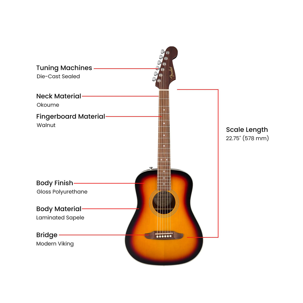 Fender California Standard Redondo Mini 3/4-Size Kids Acoustic Guitar - Sunburst w/ Gig Bag