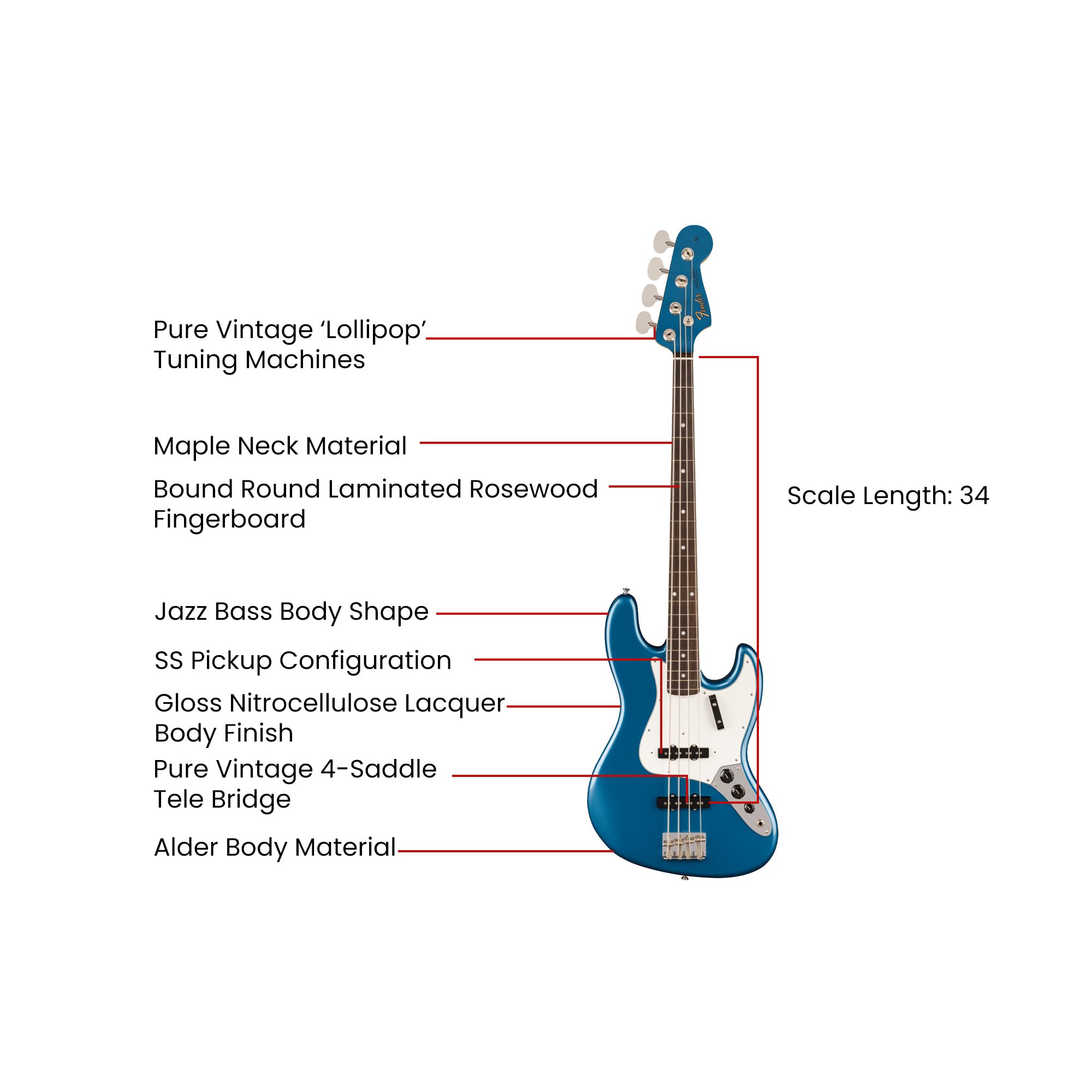 Fender American Vintage II 1966 Jazz Bass - Lake Placid Blue Antigua w/ Hat