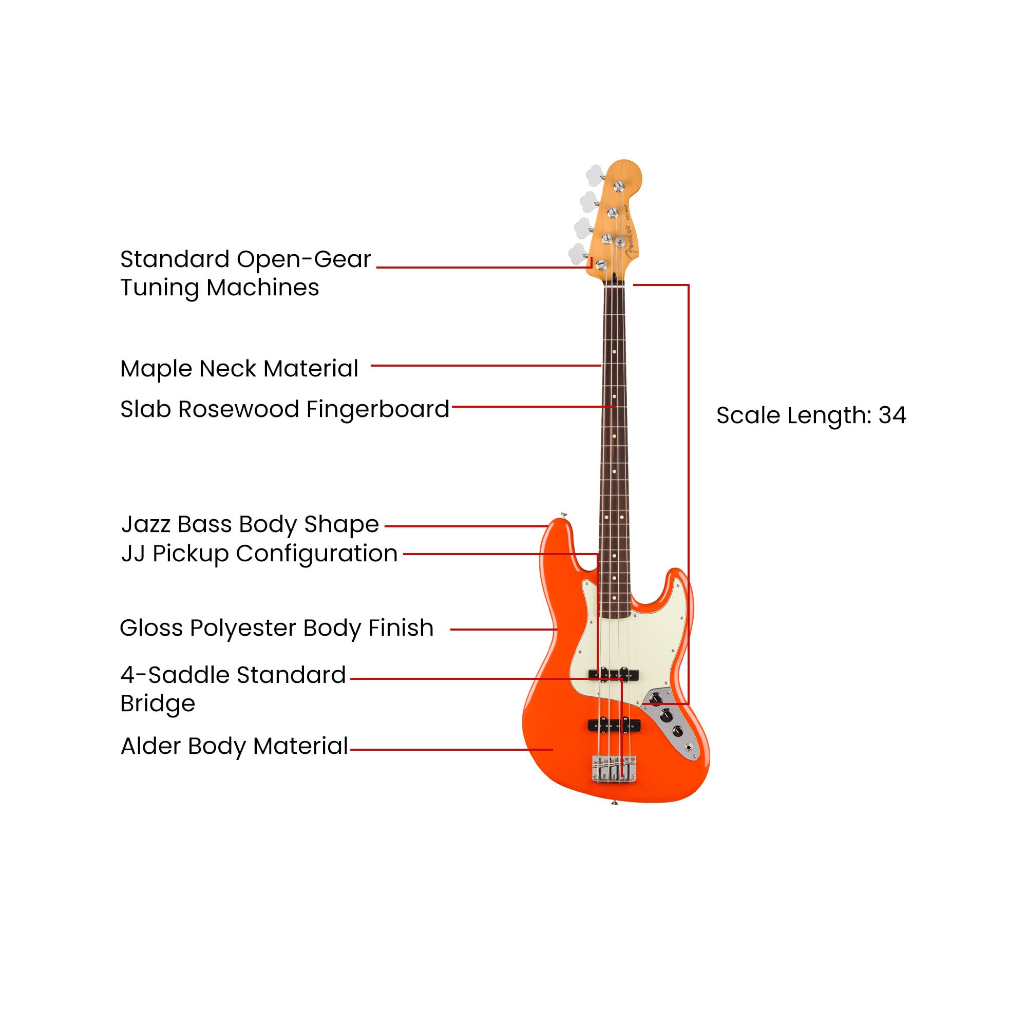 Fender Player II Jazz Bass - Rallye Orange