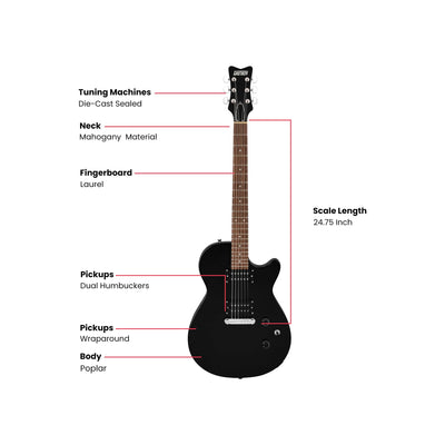 Gretsch Ignite Jet Club Electric Guitar - Jet Black